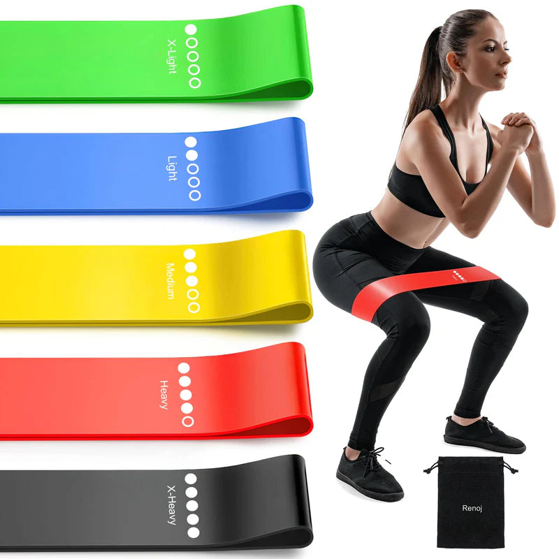 STRYVE Velocity Bands™